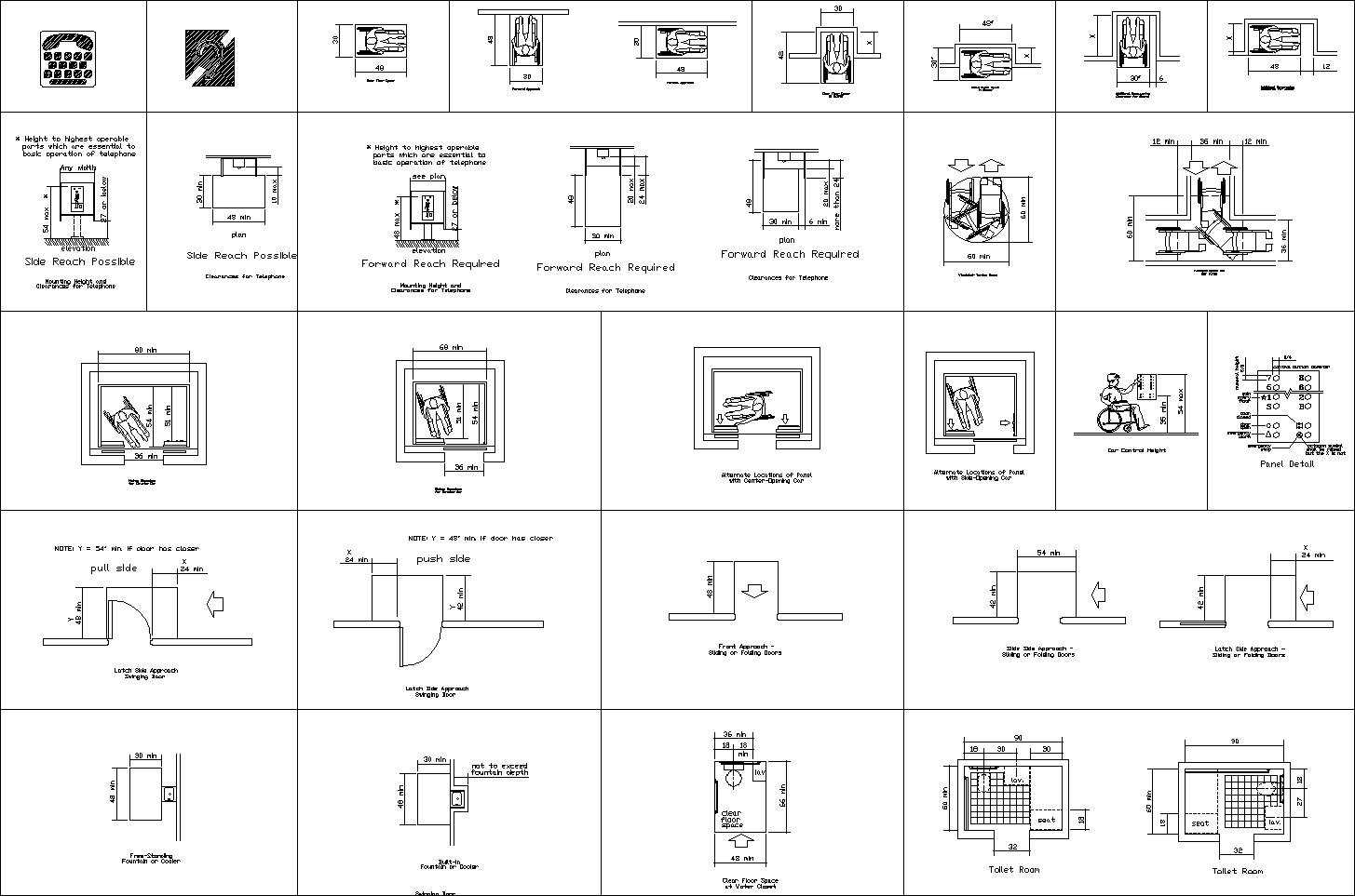 Accessibility facilities,blocks,details,design