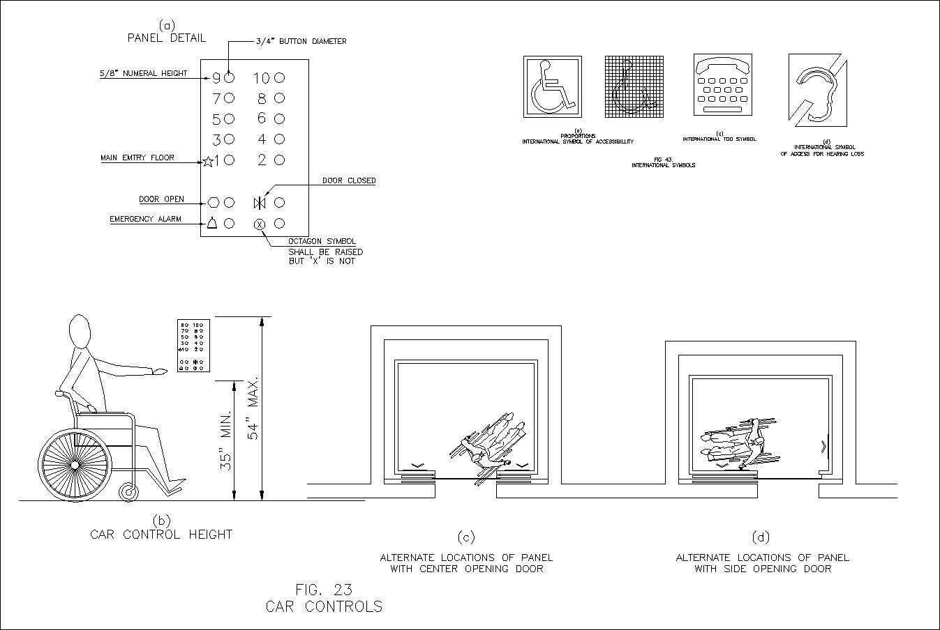 Accessibility facilities,blocks,details,design