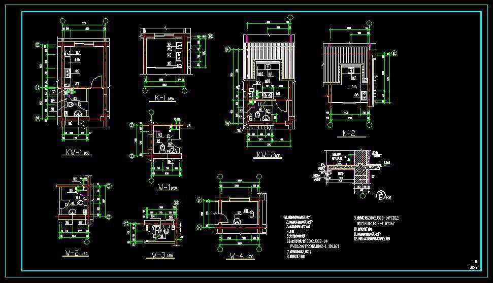 Architecture Details
